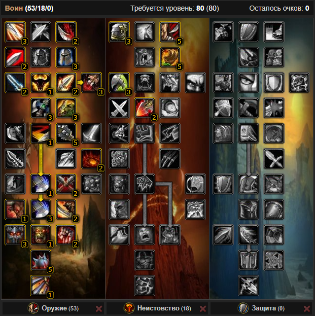 arms-var-335-pve-bild-2-voin-oruzhie