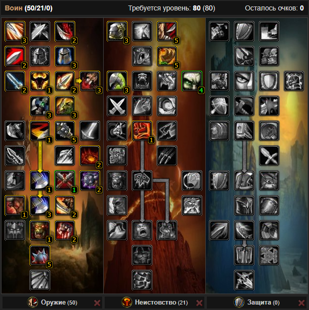 arms-var-335-pve-bild-voin-oruzhie